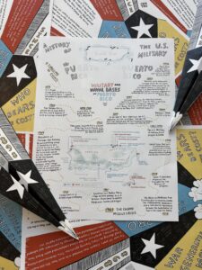 Zine: The History of the U.S. Military in Puerto Rico